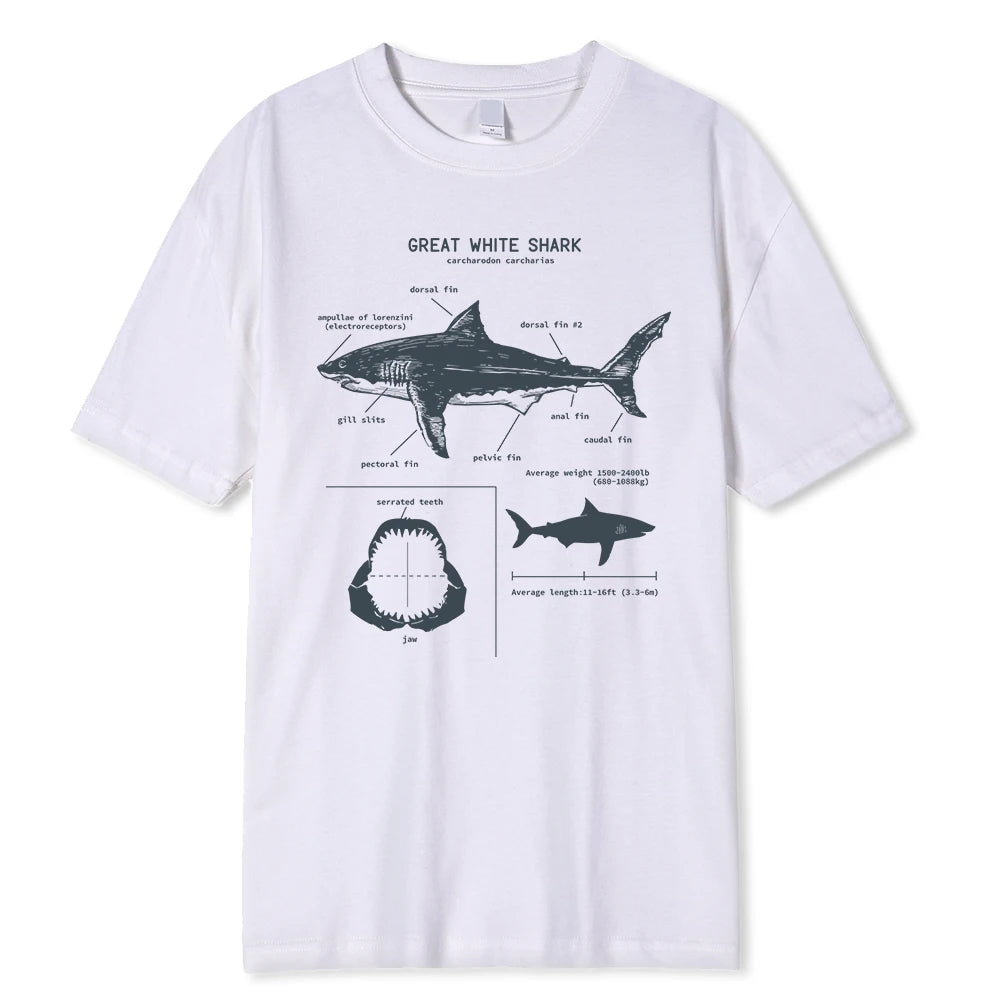 Camiseta Shark Anatomic 29