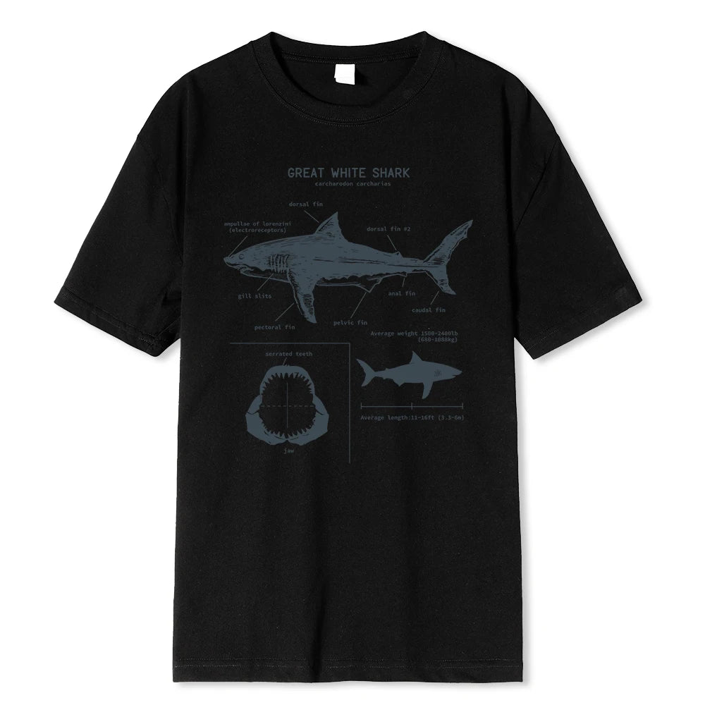 Camiseta Shark Anatomic 29