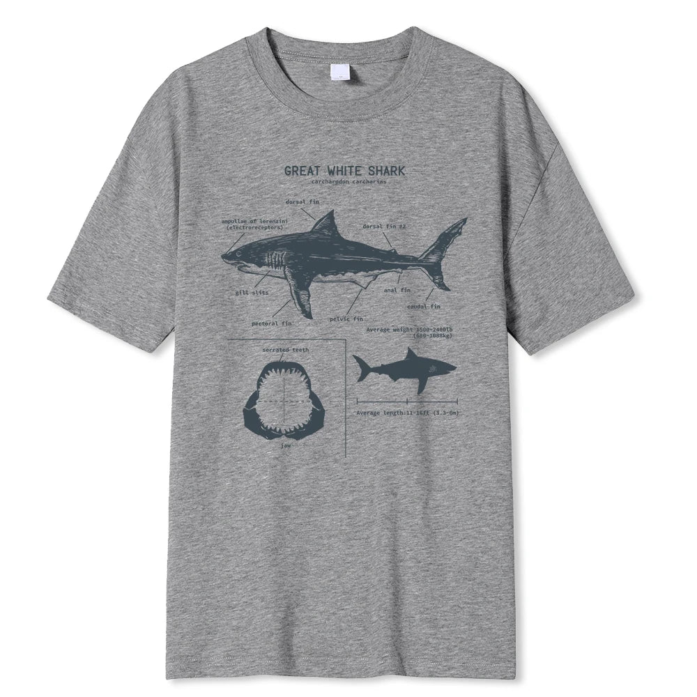 Camiseta Shark Anatomic 29