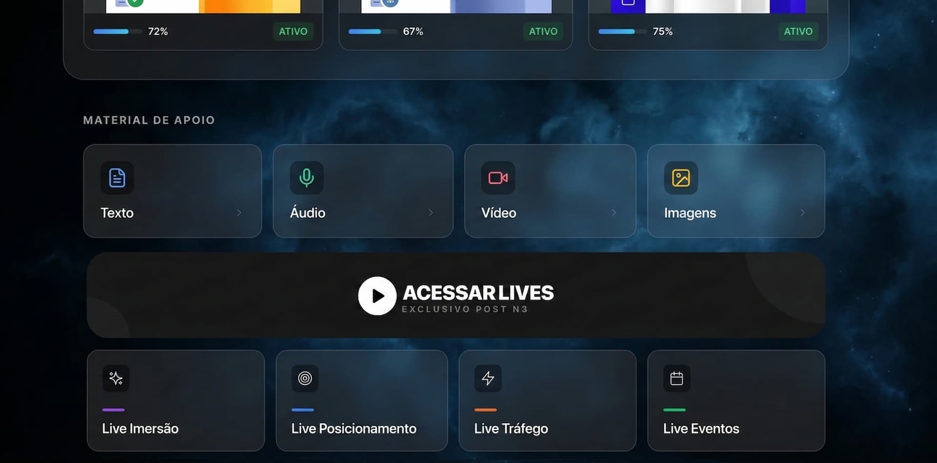 Dashboard Back
