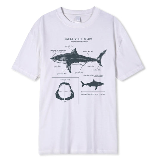 Camiseta Shark Anatomic 29