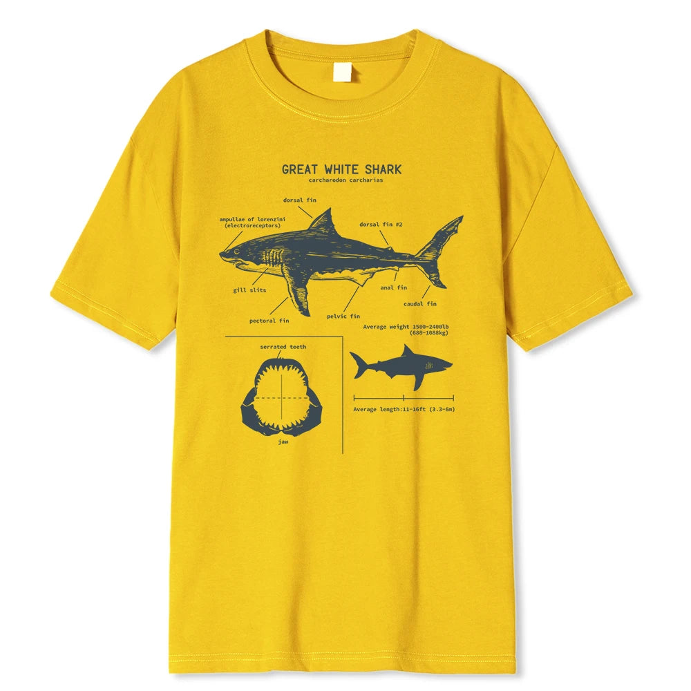 Camiseta Shark Anatomic 29
