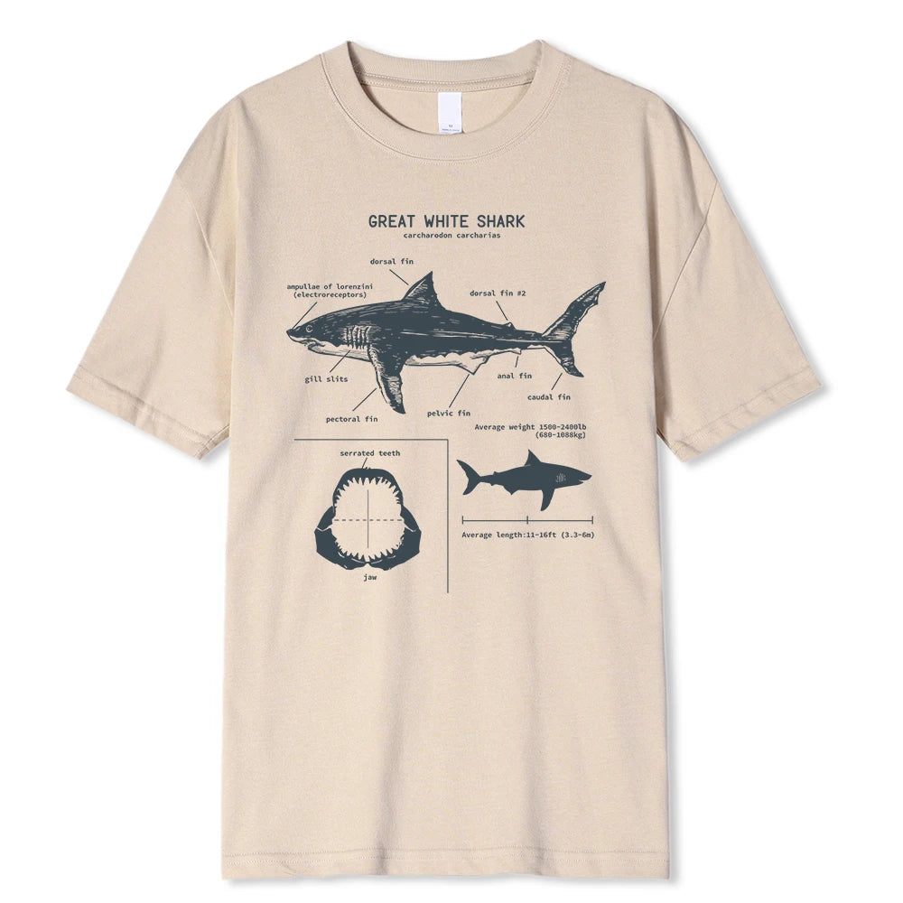Camiseta Shark Anatomic 29